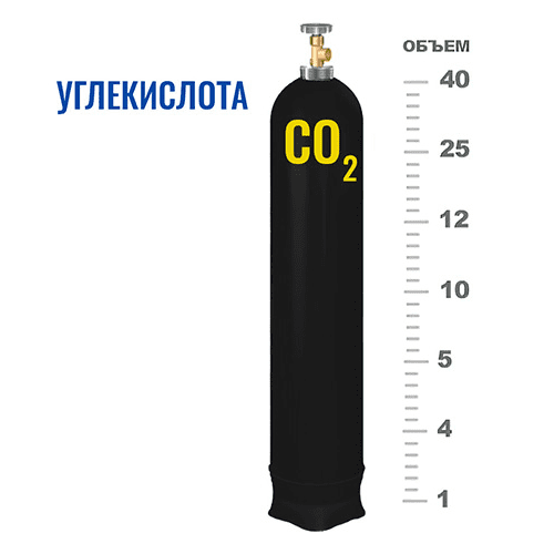 Баллоны для углекислоты в Народном ополчении Баллоны для углекислоты в Народном ополчении